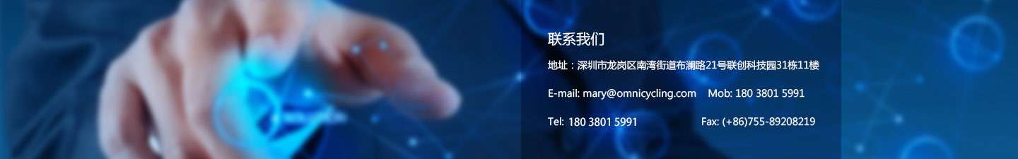 批量询盘