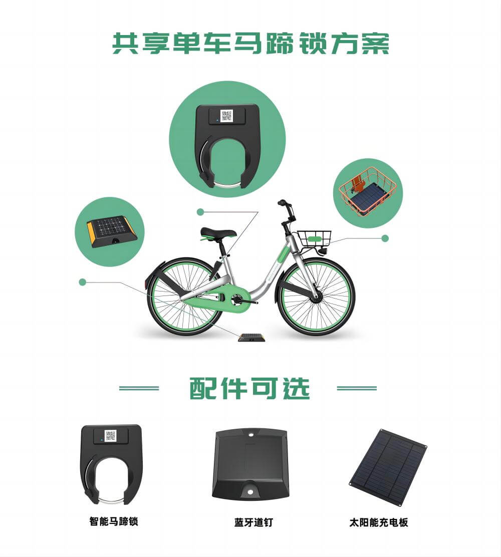 共享单车解决方案系统