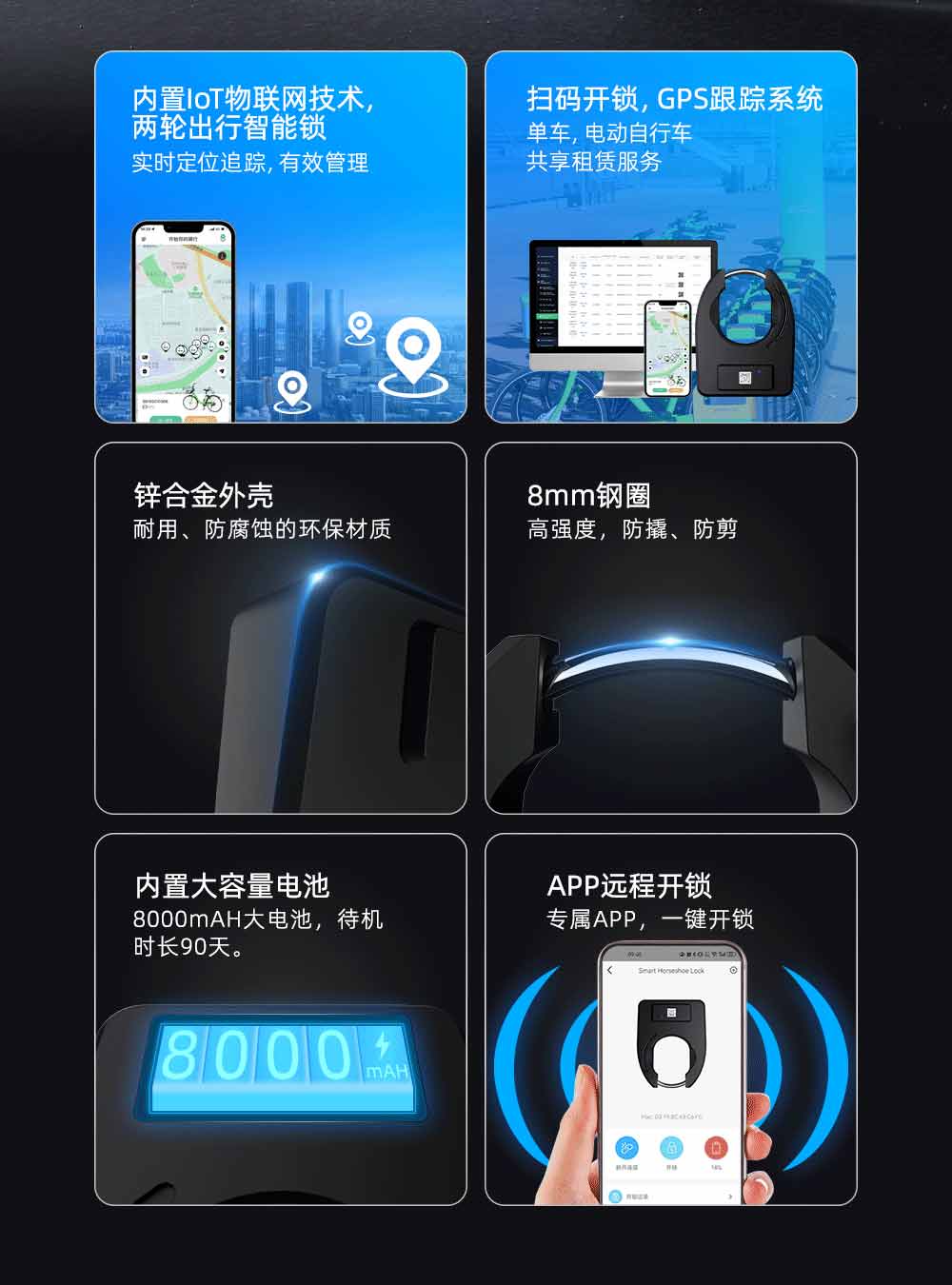 共享电动车解决方案