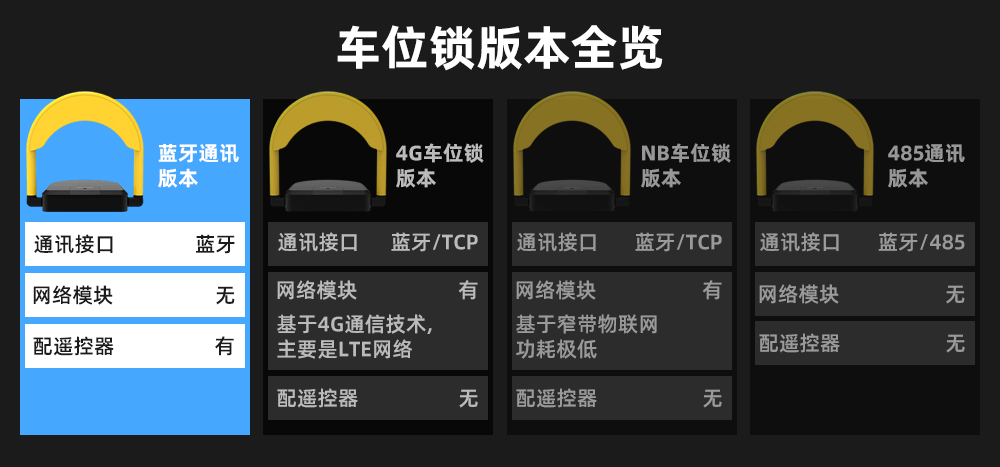 智能？爻滴凰