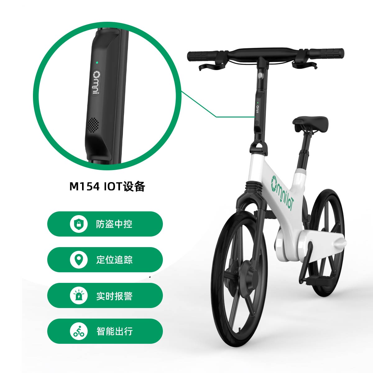 为什么我们需要将物联网中控设备安装到电动自行车上？